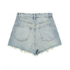 Distressed High Waist Shorts