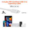 HyperGear SpeedBoost 25W PD Lightning Car Kit w Fast-Charging Tech