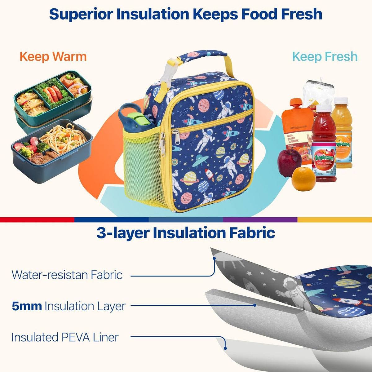 Insulated Kids Lunch Bag