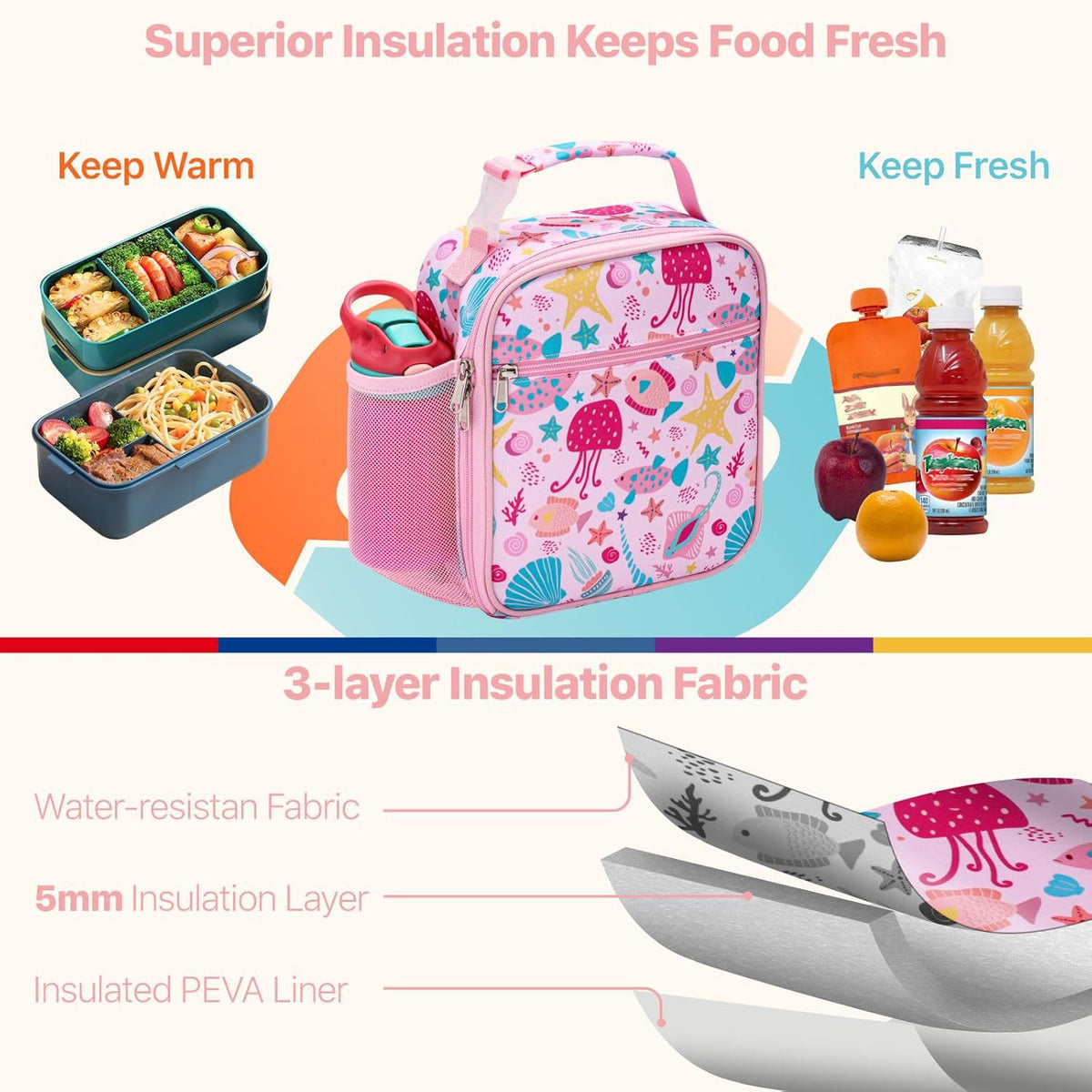 Insulated Kids Lunch Bag