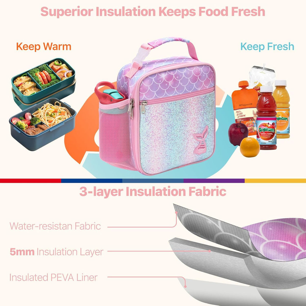 Insulated Kids Lunch Bag