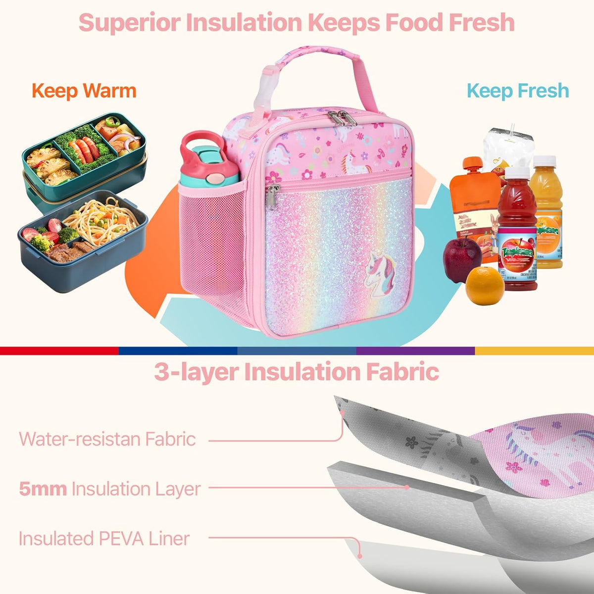 Insulated Kids Lunch Bag