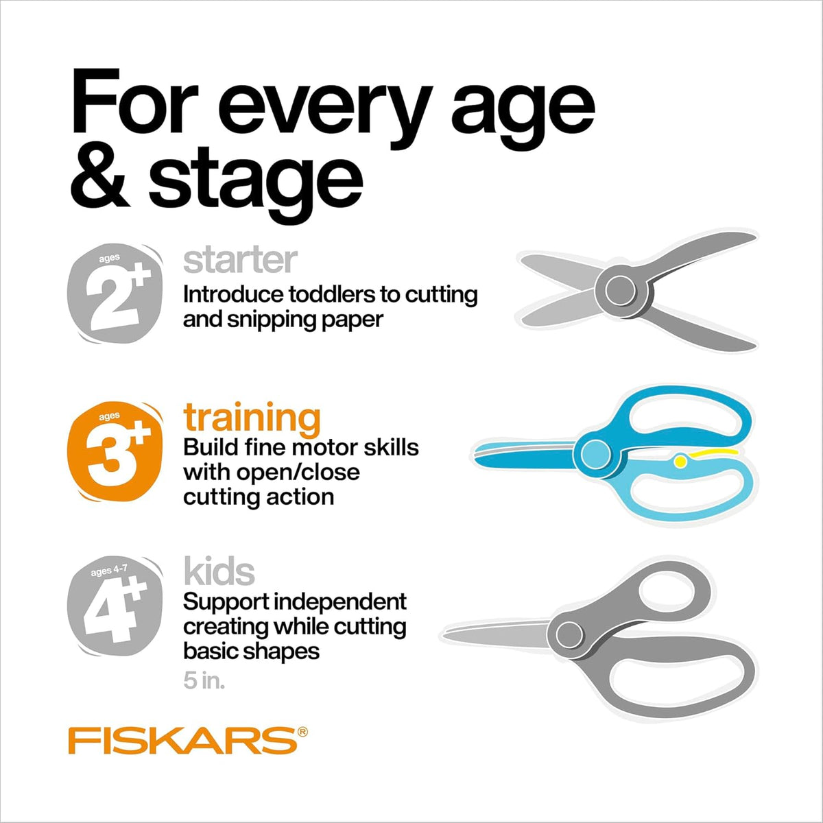 Fiskars Training Scissors