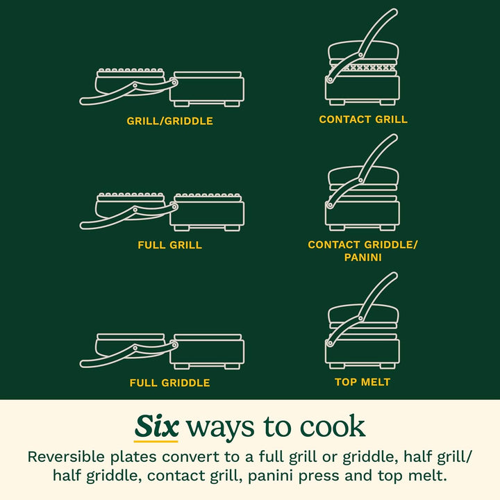 Cuisinart Griddler Indoor Grill, Panini Press, Sandwich Maker