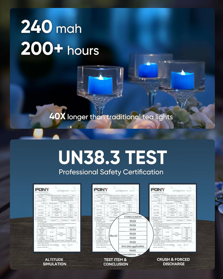 Homemory 12Pcs Flickering Flameless Candle Battery Operated