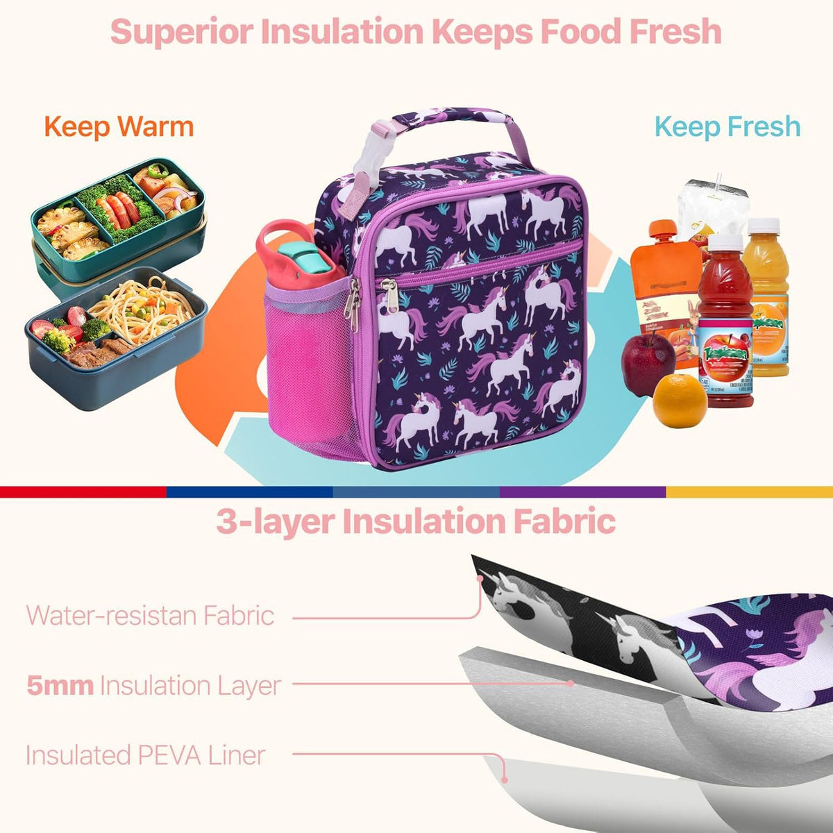 Insulated Kids Lunch Bag