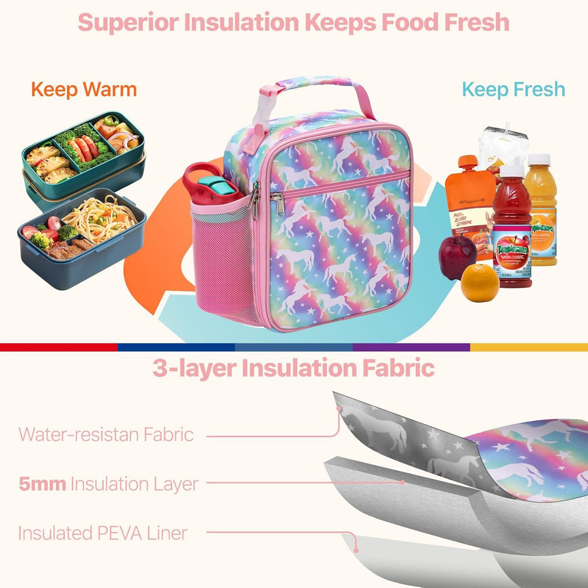 Insulated Kids Lunch Bag