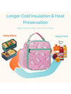 Insulated Kids Lunch Bag