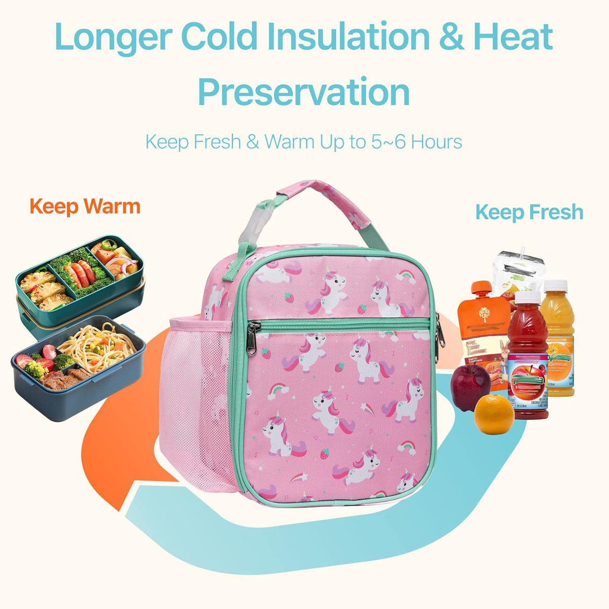 Insulated Kids Lunch Bag