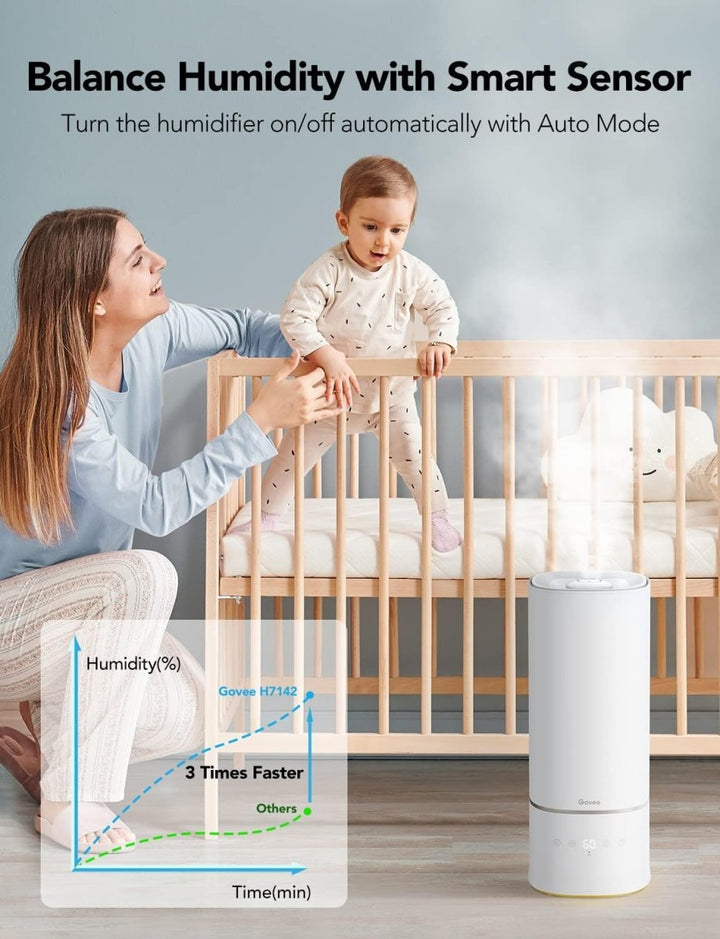 6L Smart WiFi Humidifiers, Works with Alexa - Cocoa Yacht Club