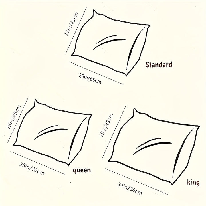 description2