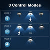 Outdoor 168LED 6500K Motion Sensor Flood Light
