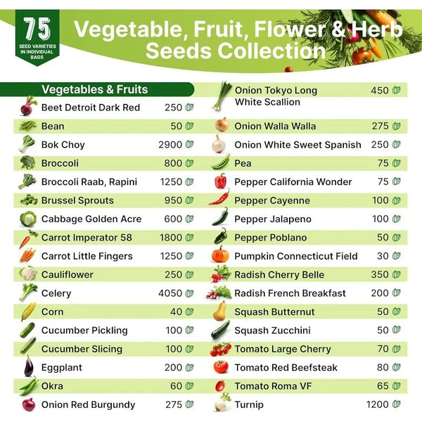 Cocoa Yacht Club Over 47,380 Non-GMO Heirloom Seeds