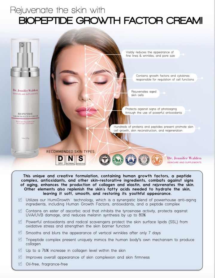 Biopeptide Growth Factor Cream - Cocoa Yacht Club