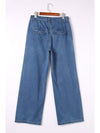 Dark Blue Slouchy Pocket Casual Wide Leg Jeans