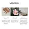 Anemone Japanese Incense Stick Set – 30 Sticks