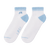 Stripe Cushioned Ankle Socks
